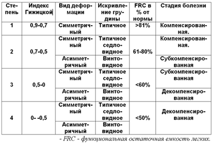 class-2.jpg (90819 bytes)